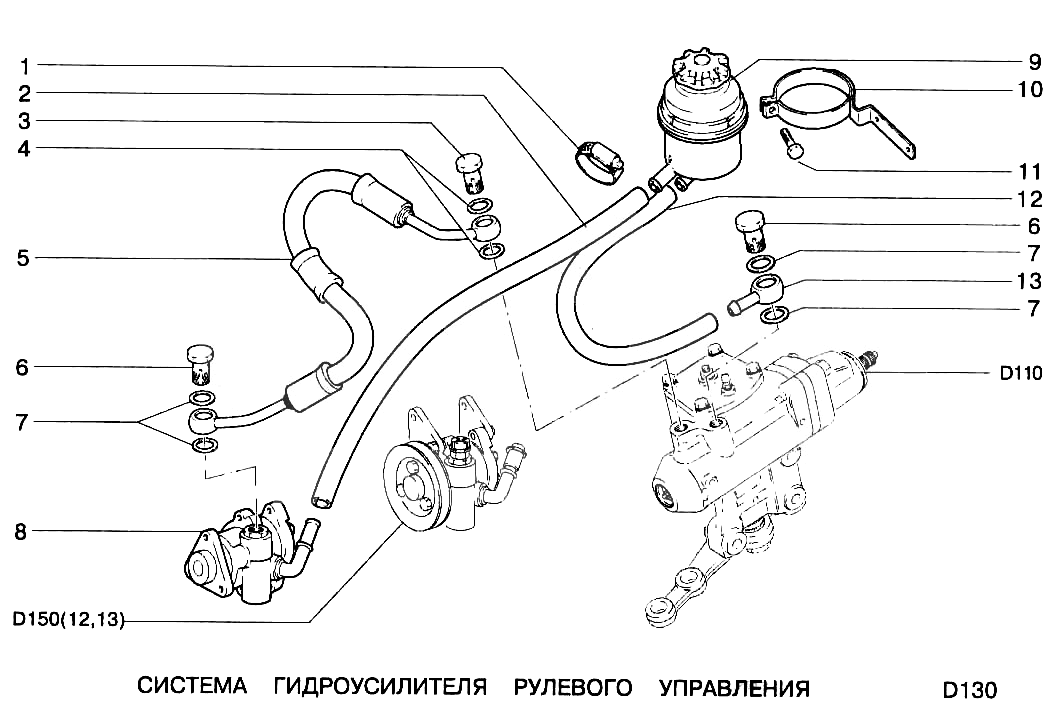 Схема рулевого управления ваз 21214 нива