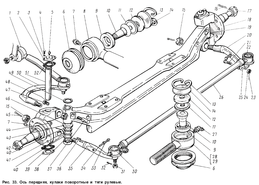 Передняя ось газель чертеж