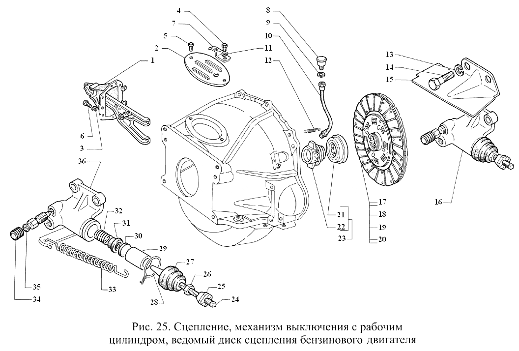 Сцепление, механизм выключения с рабочим цилиндром, ведомый диск сцепления бензинового двигателя