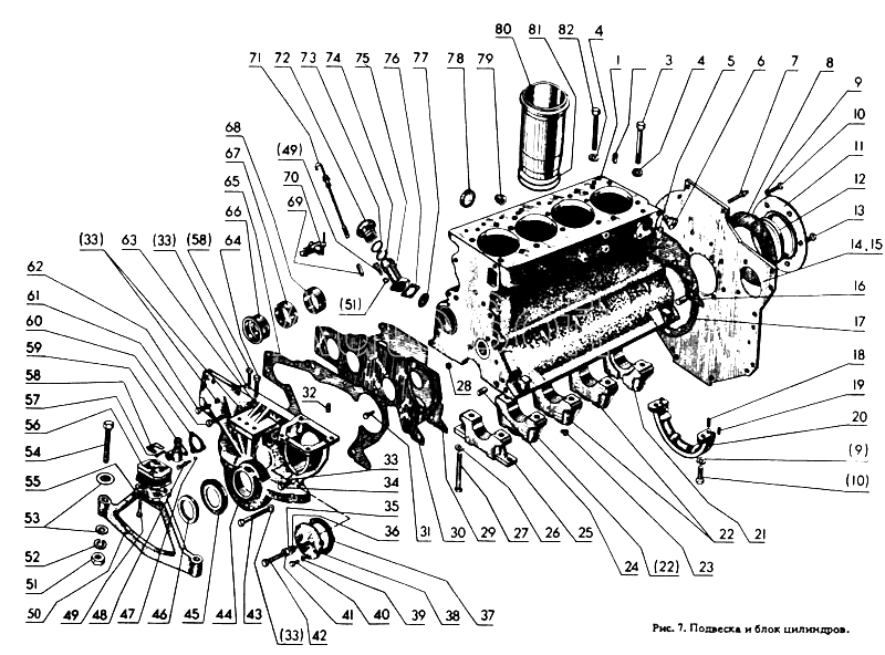 Трактор МТЗ-80, 82 - Подвеска и блок цилиндров дизеля