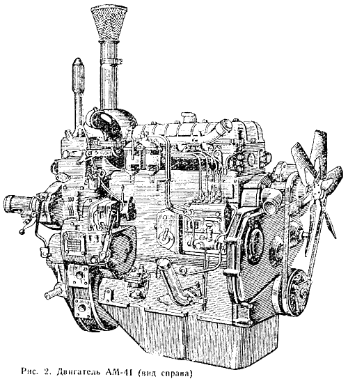 Трактор ДТ-75М - Двигатель АМ-41 (вид справа)